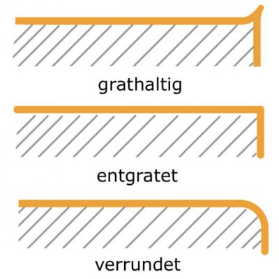 zeichnung mit grat